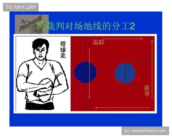 篮球规则的“身体接触容忍度”：裁判如何判定是否犯规？