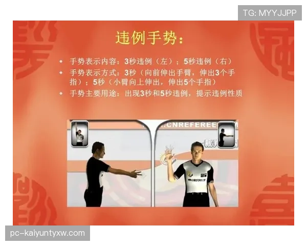 篮球裁判手势规则详解，看懂判罚不再迷茫