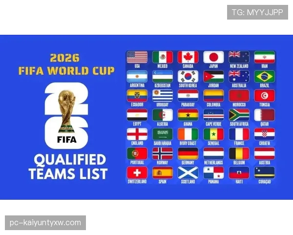 2026世界杯48队12小组赛制如何规定，小组出线规则是什么