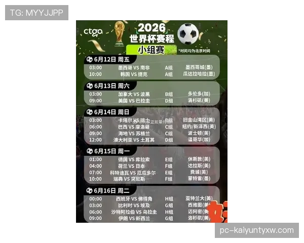 2026世界杯球队如何争取更好的淘汰赛位置 2026世界杯球队如何争取更好的淘汰赛位置